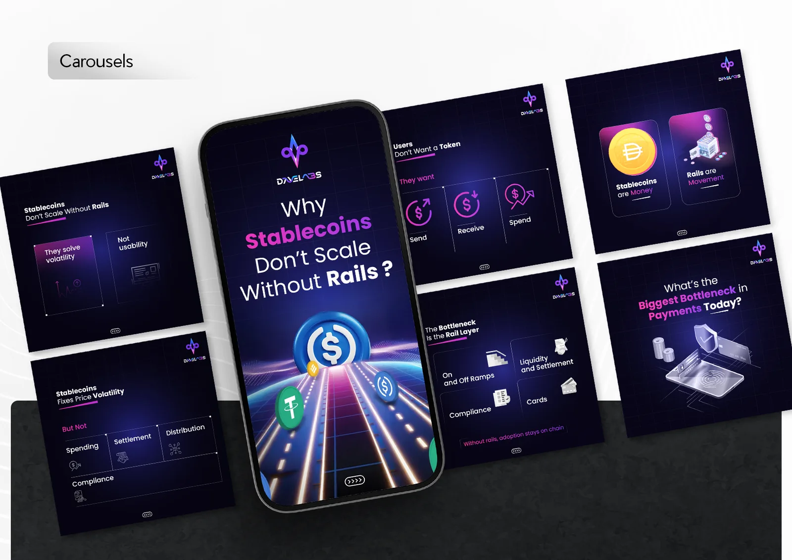 Fintech carousel set: Why stablecoins don’t scale without rails, shown across a phone mockup and supporting slides